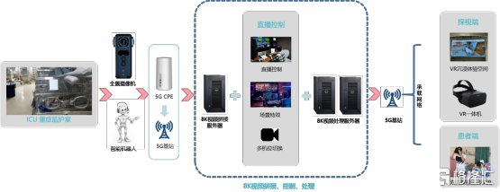 創維數字發布國內首款Pancake超短焦VR一體機，加速構建C端與B端多元產品矩陣